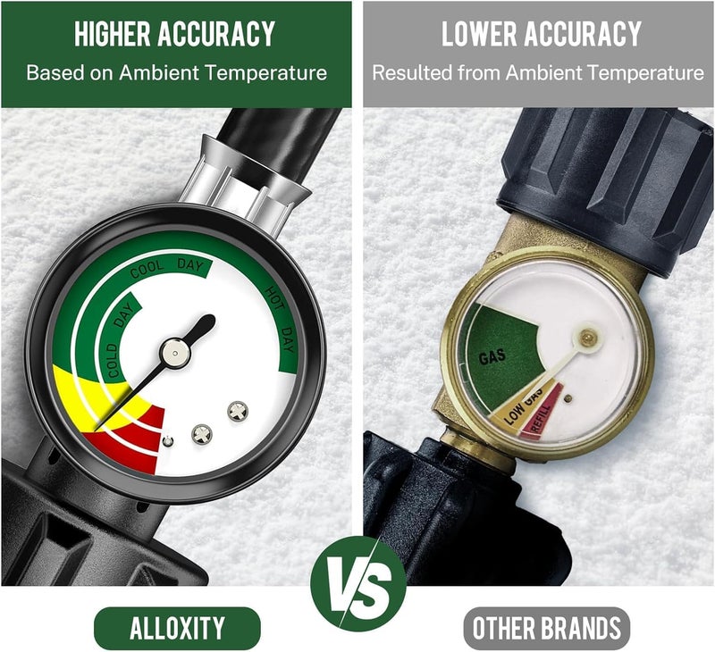 Alloxity 6ft Propane Hose Adapter 1lb to 20lb with Gauge, Propane Tank Adapters 1 lb to 20 lb Converter,5-40lb Propane Tank Hose Adapter for Buddy Heater/Weber Q Grill/Coleman Stove/Blackstone Griddle - Image 4